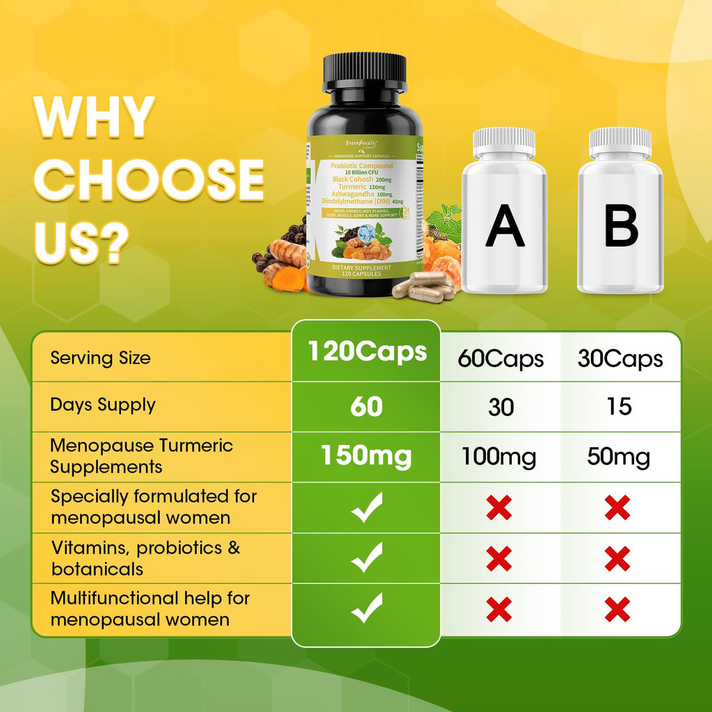 GREENPEOPLE Menopause Supplements for Women - Black Cohosh & Ashwagandha for Hot Flashes, Night Sweats, Mood Swings, Hormonal Balance Support,10 Billion CFU Probiotic - 120 Capsules Vegan Gluten-Free GREENPEOPLE Au supplements