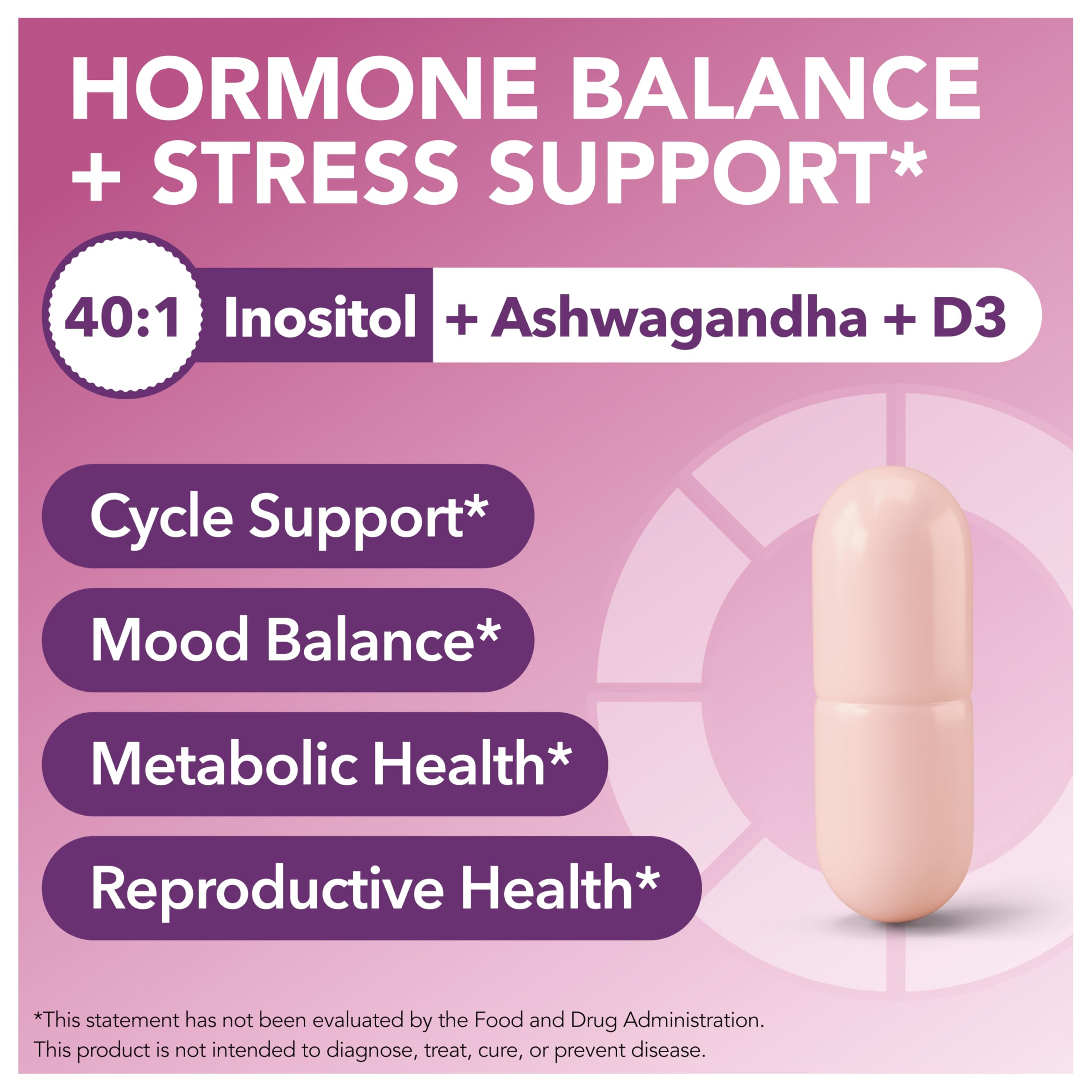 Intimate Rose Myo-Inositol & D-Chiro Inositol Supplement for Women - Hormone Balance & Ovarian Support for Women
