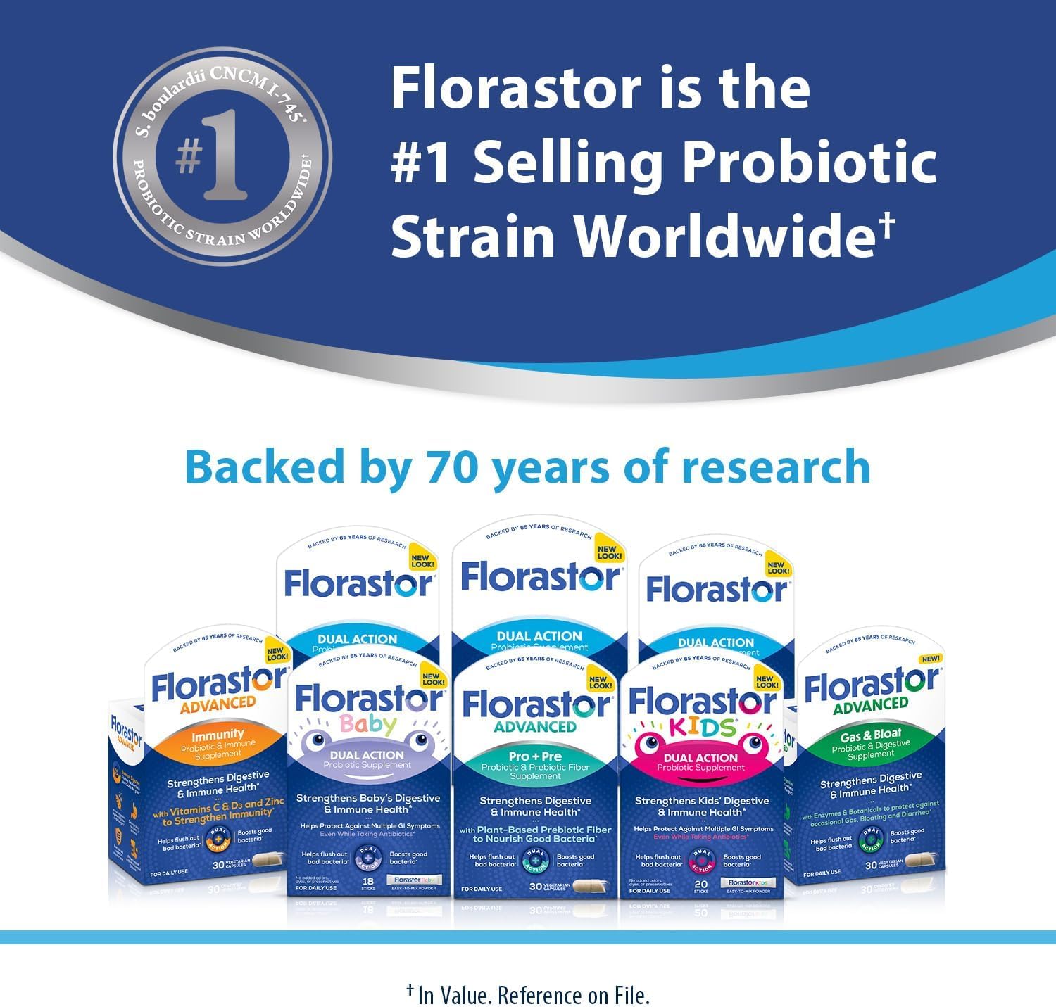 Florastor Advanced Gas and Bloat Probiotic, Digestive Enzymes and Botanicals, Plus Probiotics for Digestive Health, 30 Capsules Florastor Au supplements