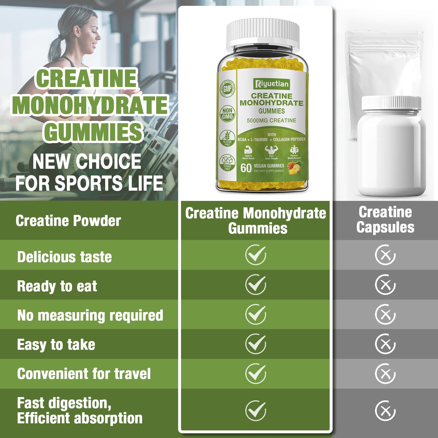 Riyuetian Creatine Monohydrate Gummies, Creatine for Men & Women, Chewable Creatine for Enhancing Focus and Endurance, 5g Creatine per Serving, Sugar-Free, 60 Count Riyuetian Au supplements