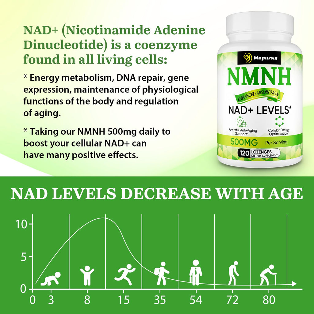 Mapurwn NMNH (Dihydronicotinamide Mononucleotide), NMN Supplement, 500mg per Serving NAD Supplement to Boost NAD+ Levels As We Age for Women & Men, Anti-Aging, Energy, Focus, 120 Count Mapurwn Au supplements