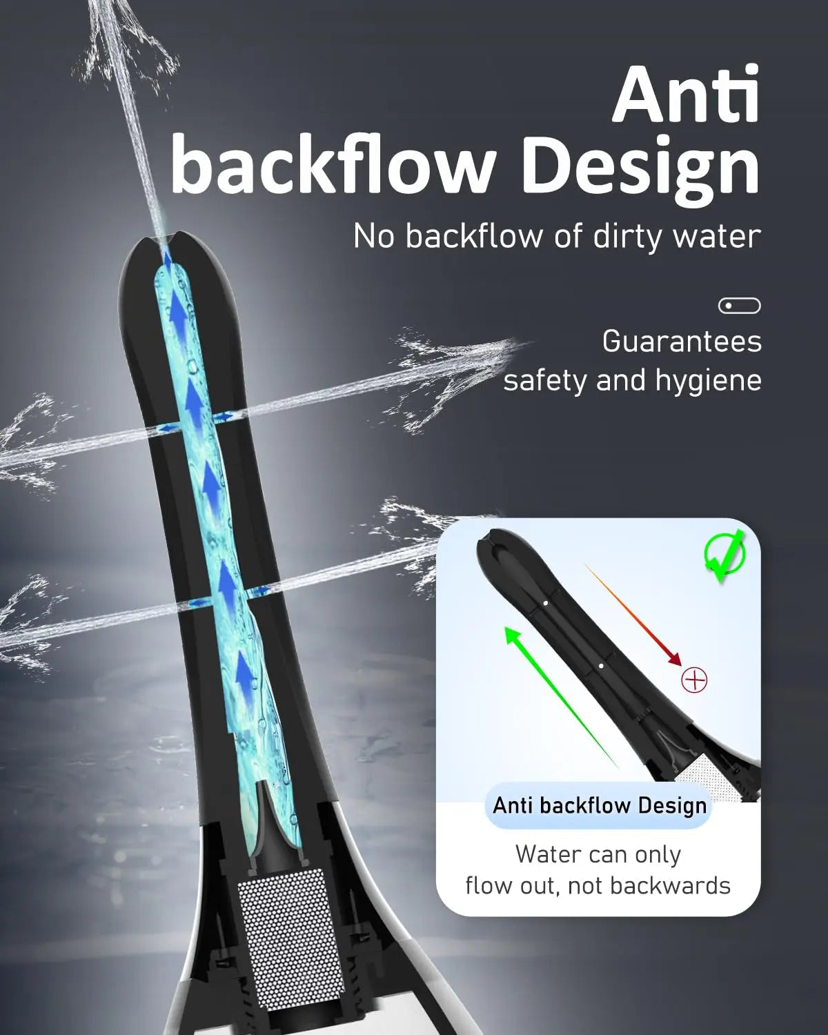Enema Douche Anti Back-Flow, Amal Douche Connected to Shower Hole,Enema Bulb with 7 Spouts PropoDusche Au supplements