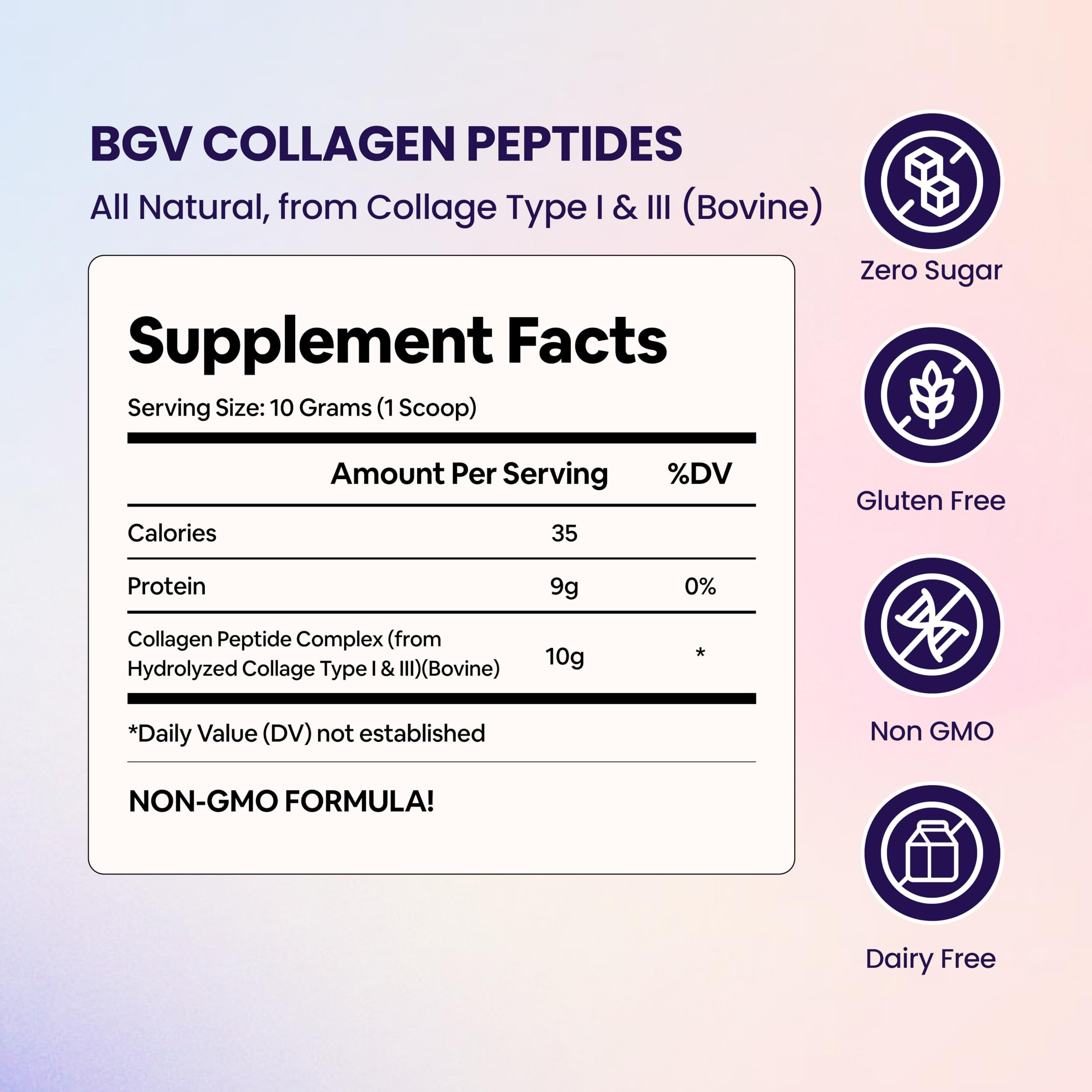Black Girl Vitamins | Collagen Peptides Powder - Collagen for Skin, Hair & Nails - Unflavored Hydrolyzed Collagen Powder, Dairy-Free