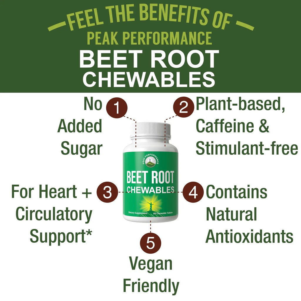 Beet Chews - Great Tasting Beets Chewables With No Added Sugar - Better Than Gummies Peak Performance Au supplements