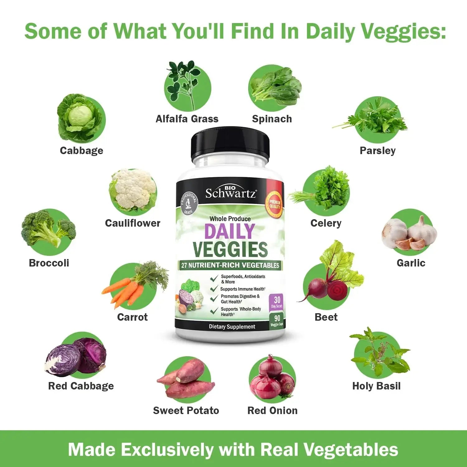 BioSchwartz Daily Fruits and Veggies Supplement for Women and Men (1 Month Supply) Plus Daily Multivitamin BioSchwartz Au supplements