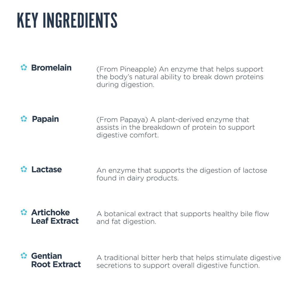 Revive MD Digest Aid, Digestive Support Supplement for Men & Women - Comprehensive Digestive Enzyme Blend with Probiotics & Prebiotics for Gut Health & Healthy Digestion