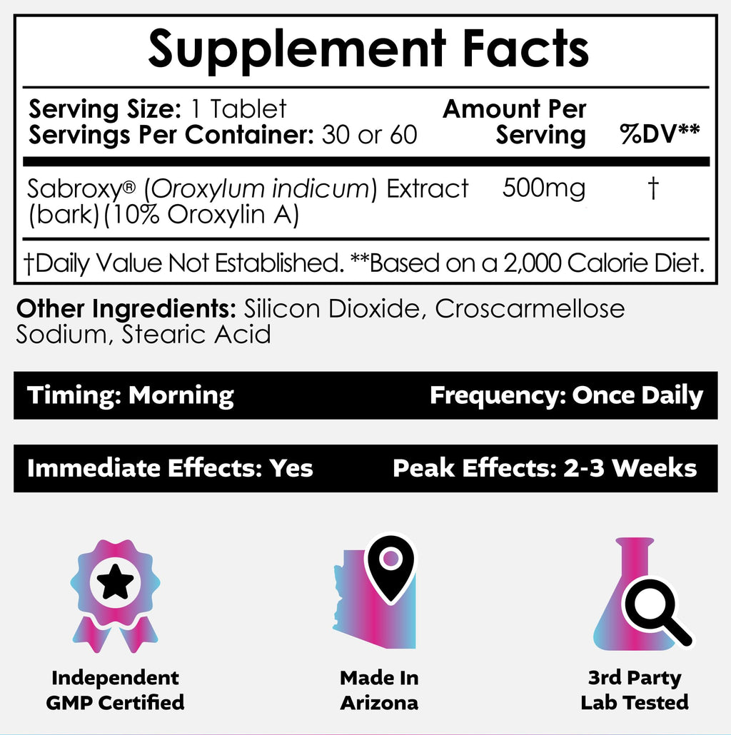 Nootropics Depot Sabroxy® Tablets | 500mg | 30 Count | Minimum 10% Oroxylin-A | Oroxylum indicum | May Help Promote Focus & Motivation | May Help Promote Cognitive Function Nootropics Depot Au supplements