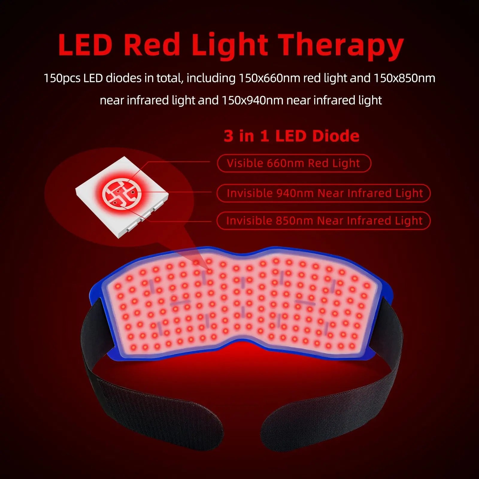 Yoveck Red Light Therapy Belt, Silicone Red Light Therapy Pad Near Infrared Light Therapy Yoveck Au supplements