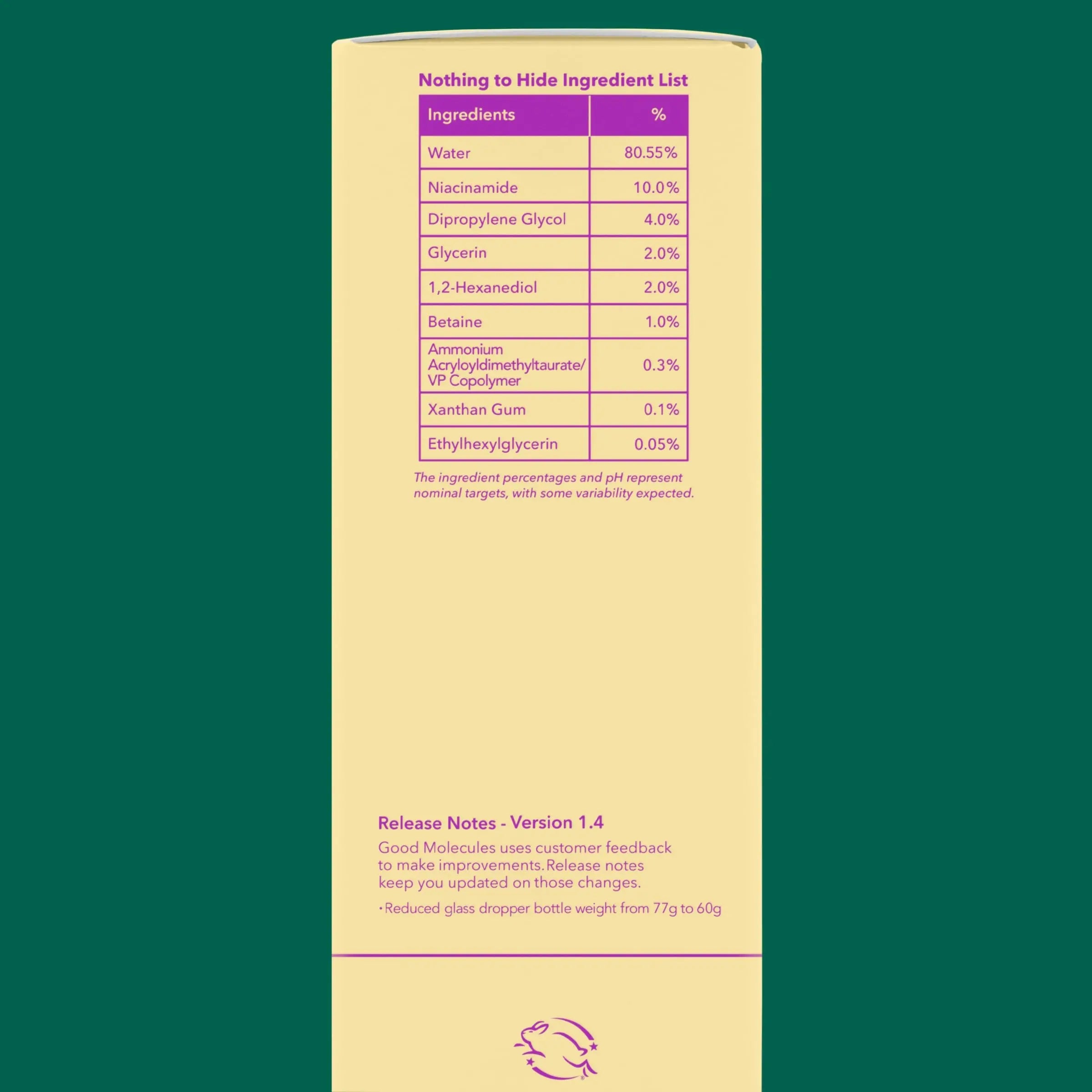 Good Molecules Niacinamide Serum - 10% Niacinamide Balancing B3 Facial Good Molecules Au supplements