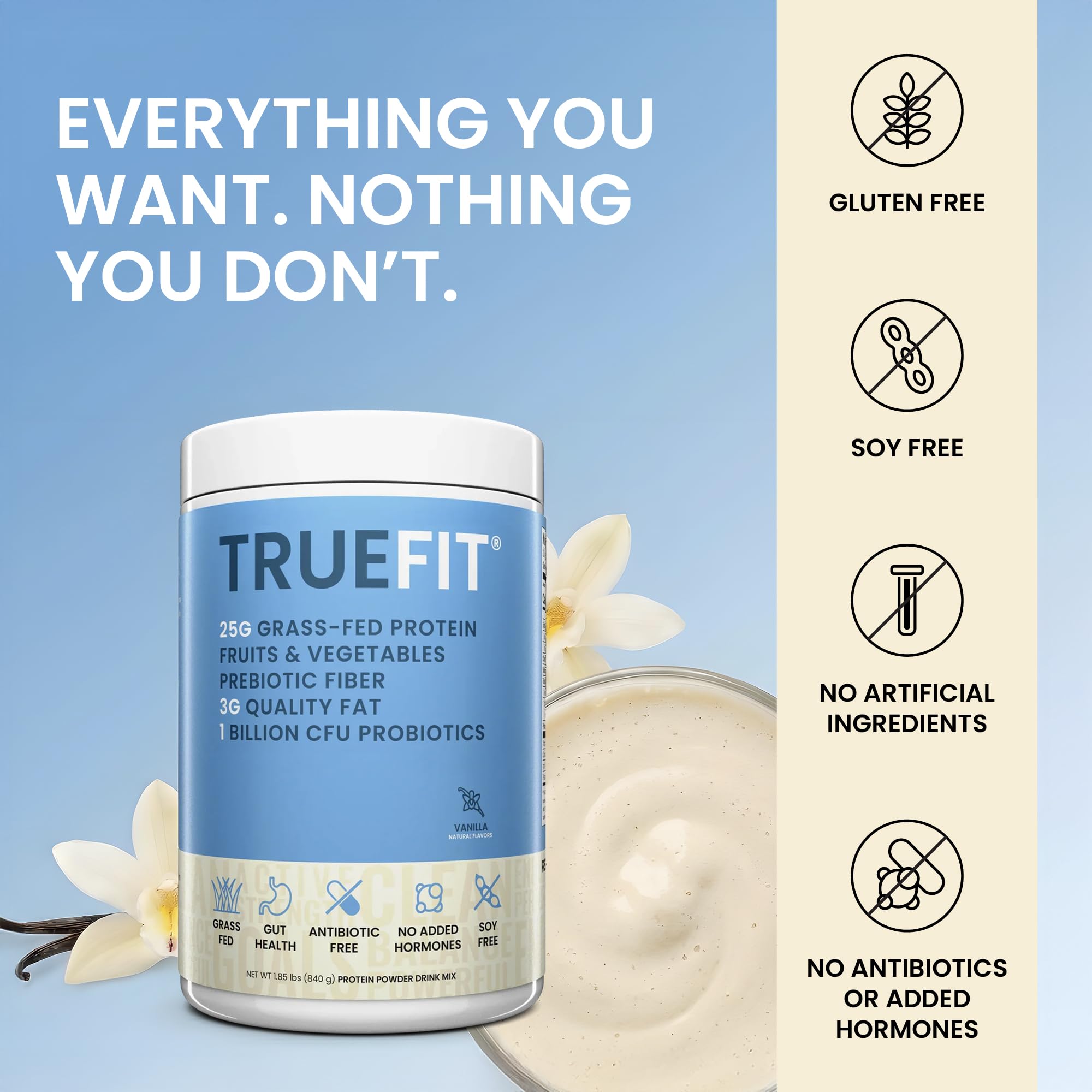 TrueFit High Fiber Protein Powder, Grass-Fed Whey Meal Replacement Shake with Prebiotics, Probiotics, & Organic Superfoods, Keto Friendly, Gluten Free
