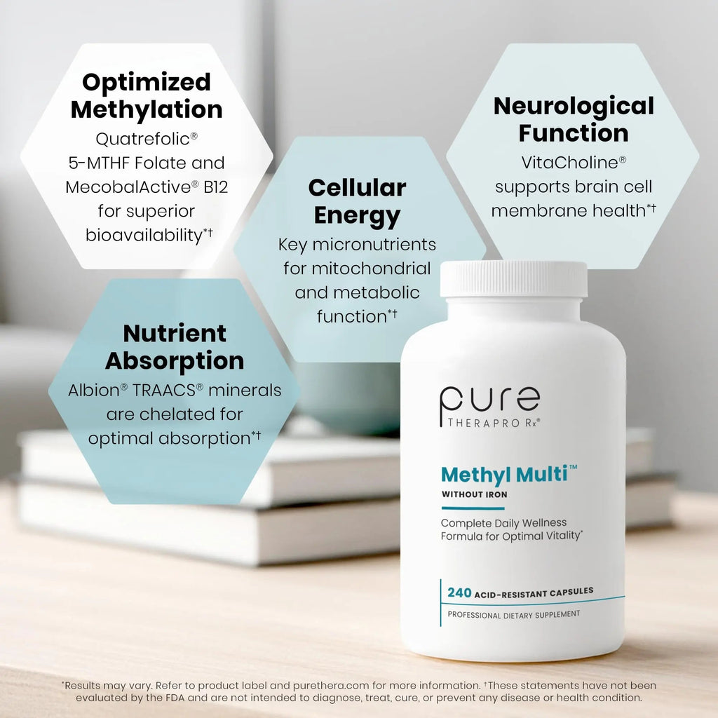 Pure Therapro Rx Methylated Multivitamin for Men and Women | Made in USA | Methyl Multi Without Iron Methyl B12 & Methylfolate Pure Therapro Rx Au supplements
