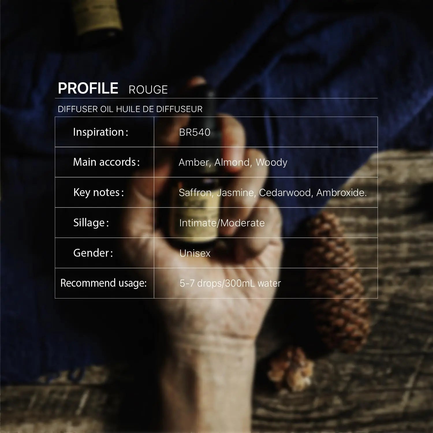 Rouge Diffuser Oil, Ambroxan Molecule-Based Scent, Saffron, Jasmine, Cedarwood Essential Oils Blend sesneslabs Au supplements