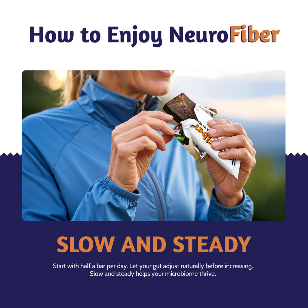 NeuroFiber Prebiotic High Fiber Bars – Gut Health, Bowel Regularity & Brain Function Support – Plant-Based, Gluten Free, Vega