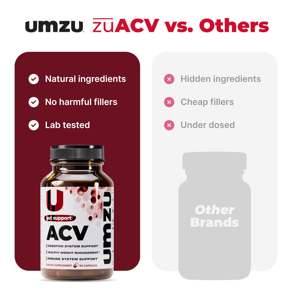 UMZU zuACV Apple Cider Vinegar + Prebiotics Supplement, (30 Day Supply) – ACV & Inulin Fiber Blend – Gut Health Support with ACV Capsules