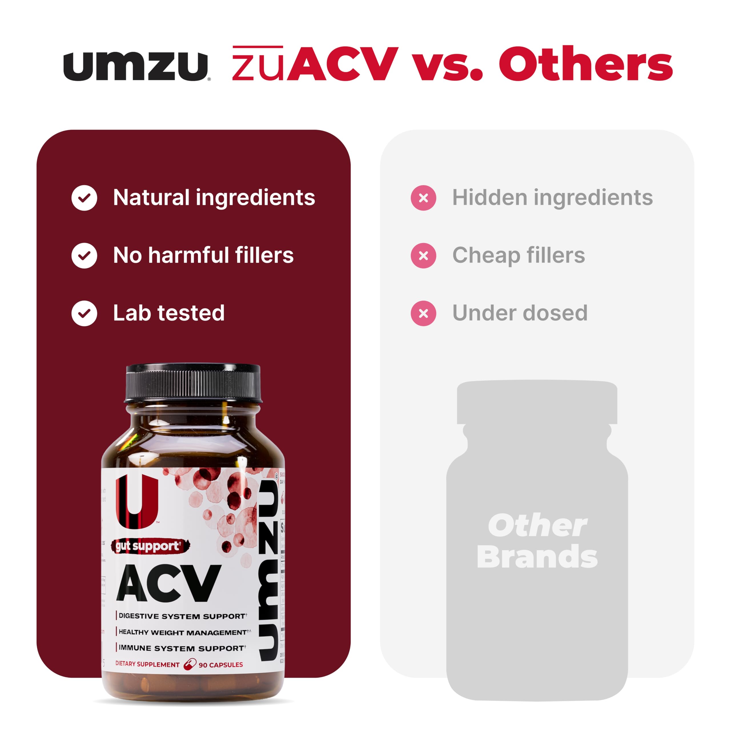 UMZU zuACV Apple Cider Vinegar + Prebiotics Supplement, (30 Day Supply) – ACV & Inulin Fiber Blend – Gut Health Support with ACV Capsules