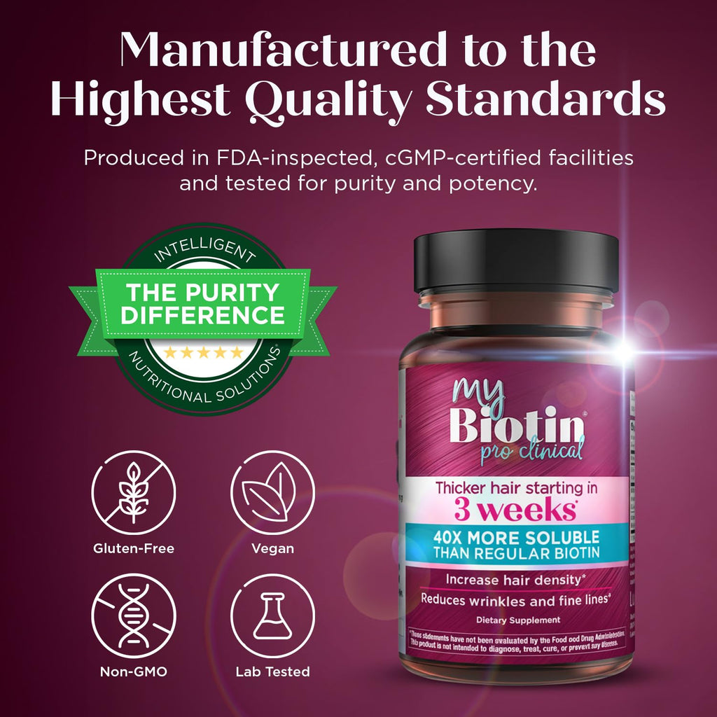 Purity Products MyBiotin ProClinical – Thicker Hair Starting in 3 Weeks & Fights Wrinkles - MB40X Patented Biotin Vitamin B7 Matrix w/Astaxanthin