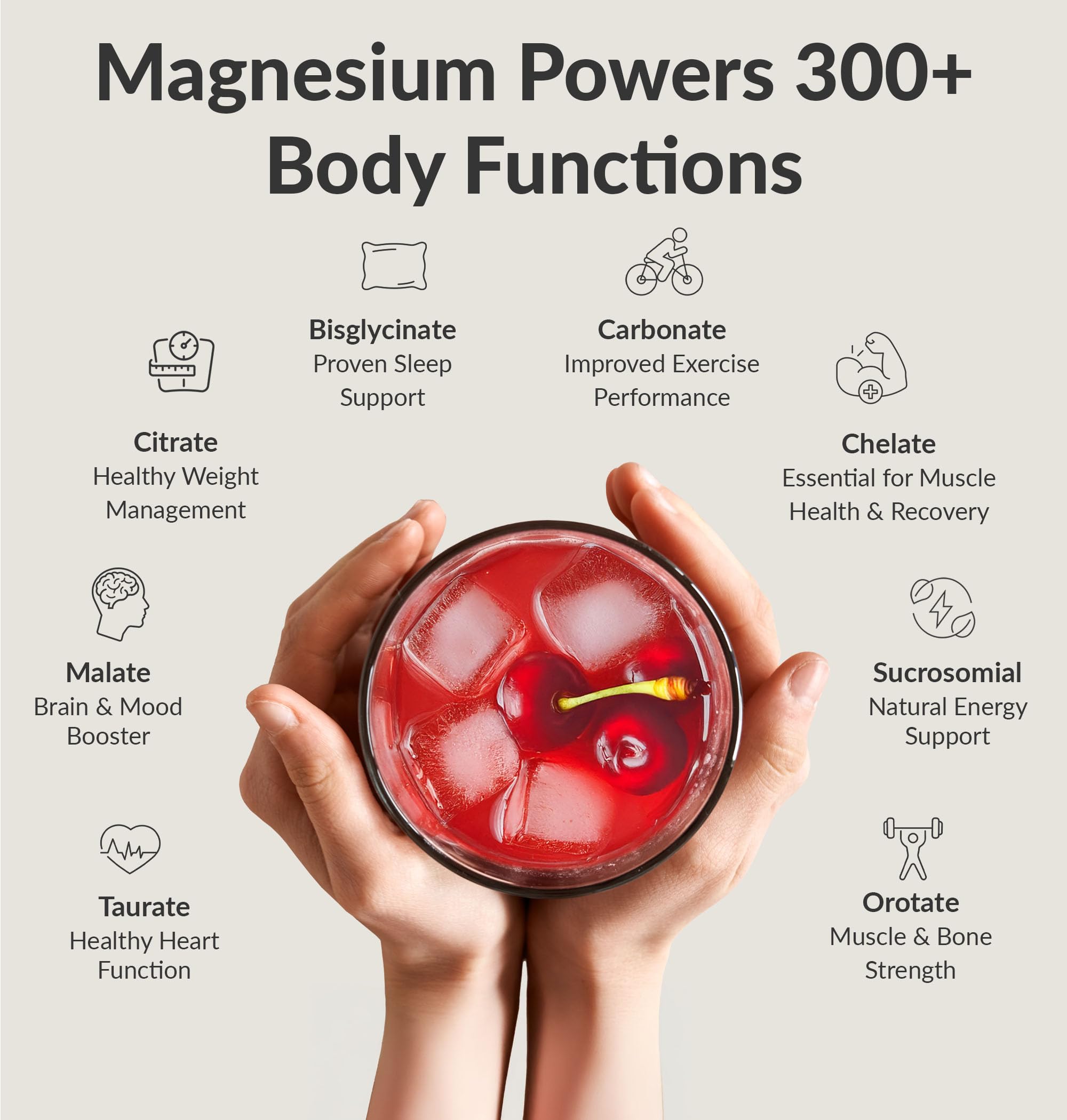 BIOptimizers Magnesium Breakthrough Drink - 8 Forms of Magnesium, Electrolytes, Sleep Health, Stress, Muscle Recovery, Heart Support | Glycinate, Citrate, Malate- Tart Cherry BIOptimizers Au supplements