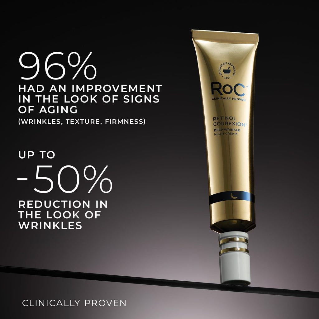 RoC Retinol Correxion Night Cream for Deep Wrinkles, Anti Aging Skincare Treatment Women and Men, 1.0 oz