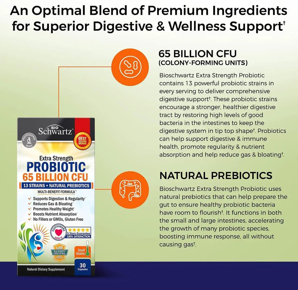 Probiotic 65 Billion - Probiotics with Prebiotic for Women & Men - Lactobacillus BioSchwartz Au supplements