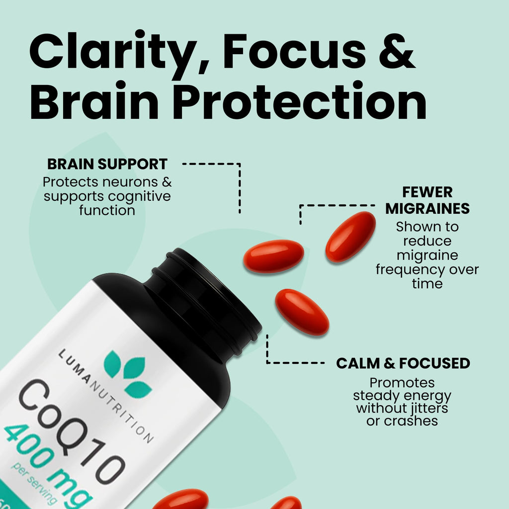 Luma Nutrition CoQ10 400mg Softgels - High-Absorption Coenzyme Q10 - Co Q-10 200mg / 400mg Per Serving - Heart Health - 60 Liquid Softgels