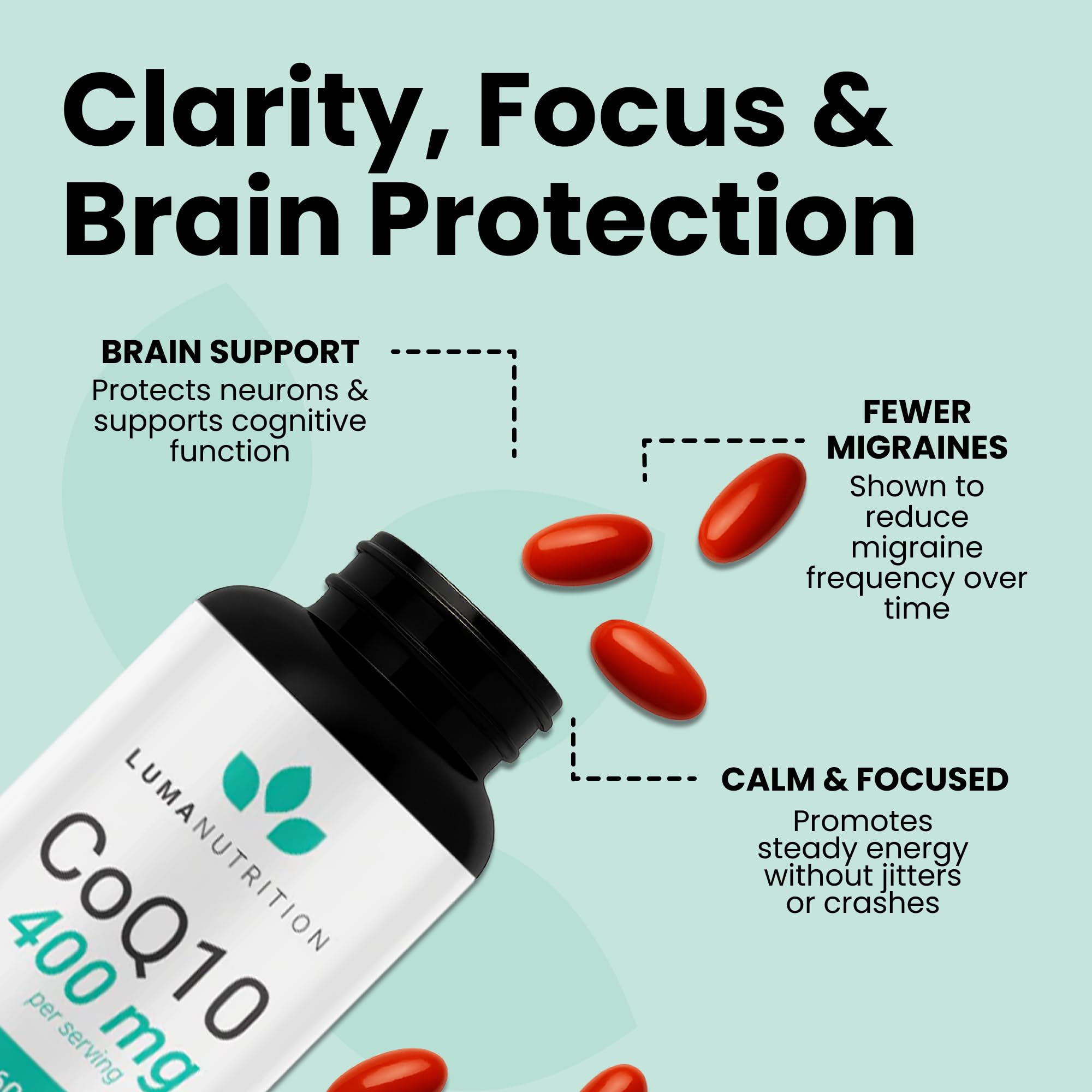 Luma Nutrition CoQ10 400mg Softgels - High-Absorption Coenzyme Q10 - Co Q-10 200mg / 400mg Per Serving - Heart Health - 60 Liquid Softgels