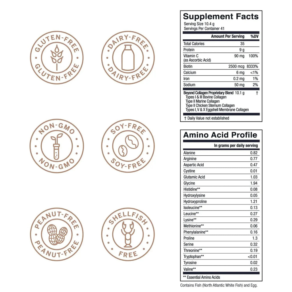 Live Conscious Beyond Collagen Multi Collagen Powder for Women w/Types I, II, III, V & X Live Conscious Au supplements