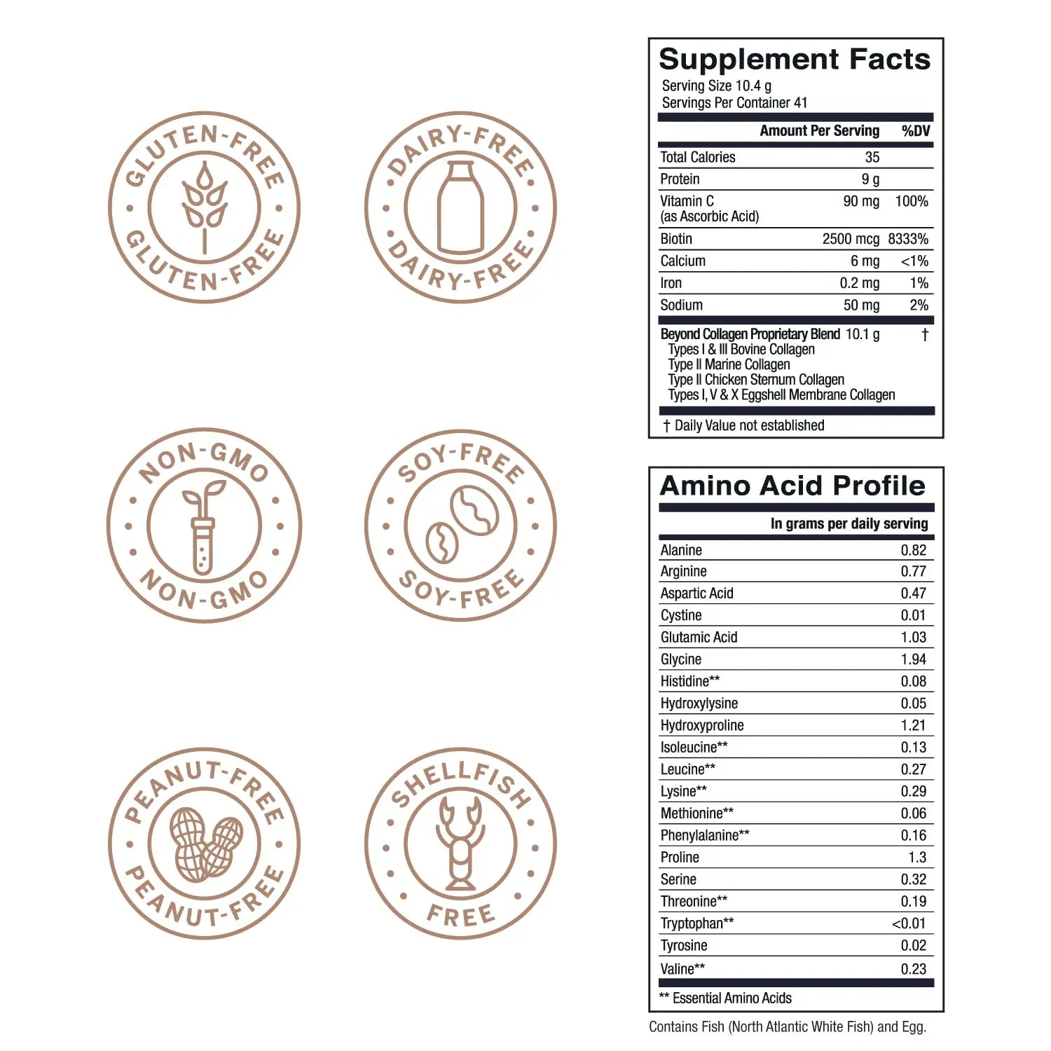 Live Conscious Beyond Collagen Multi Collagen Powder for Women w/Types I, II, III, V & X Live Conscious Au supplements