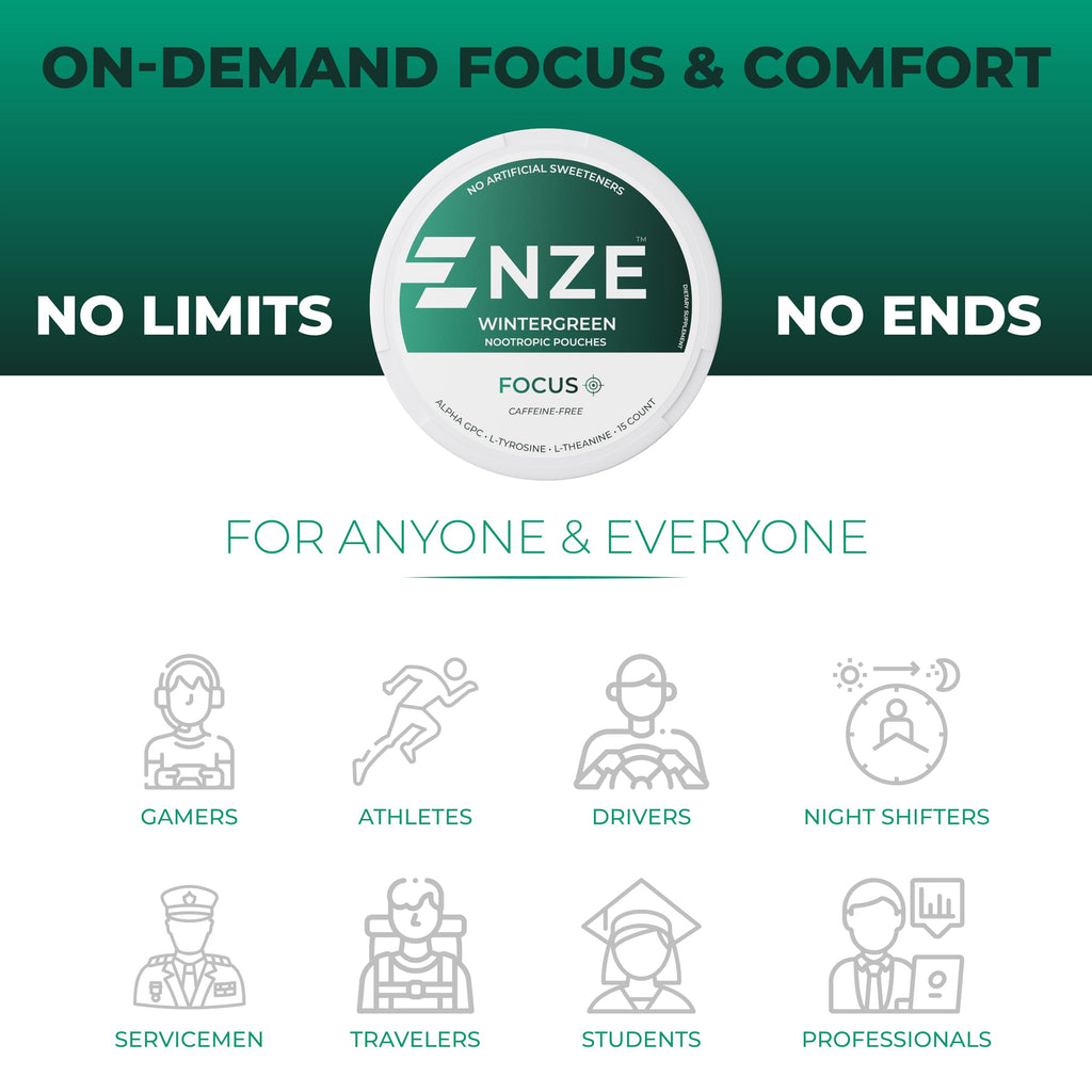 NZE Caffeine Free Nootropic Pouches (Wintergreen) - Nootropic Pouches with Alpha GPC, L-Tyrosine & L-Theanine - No Sugar or Artificial Sweeteners - 15 Pouches Per Can - 5 Pack NZE Au supplements