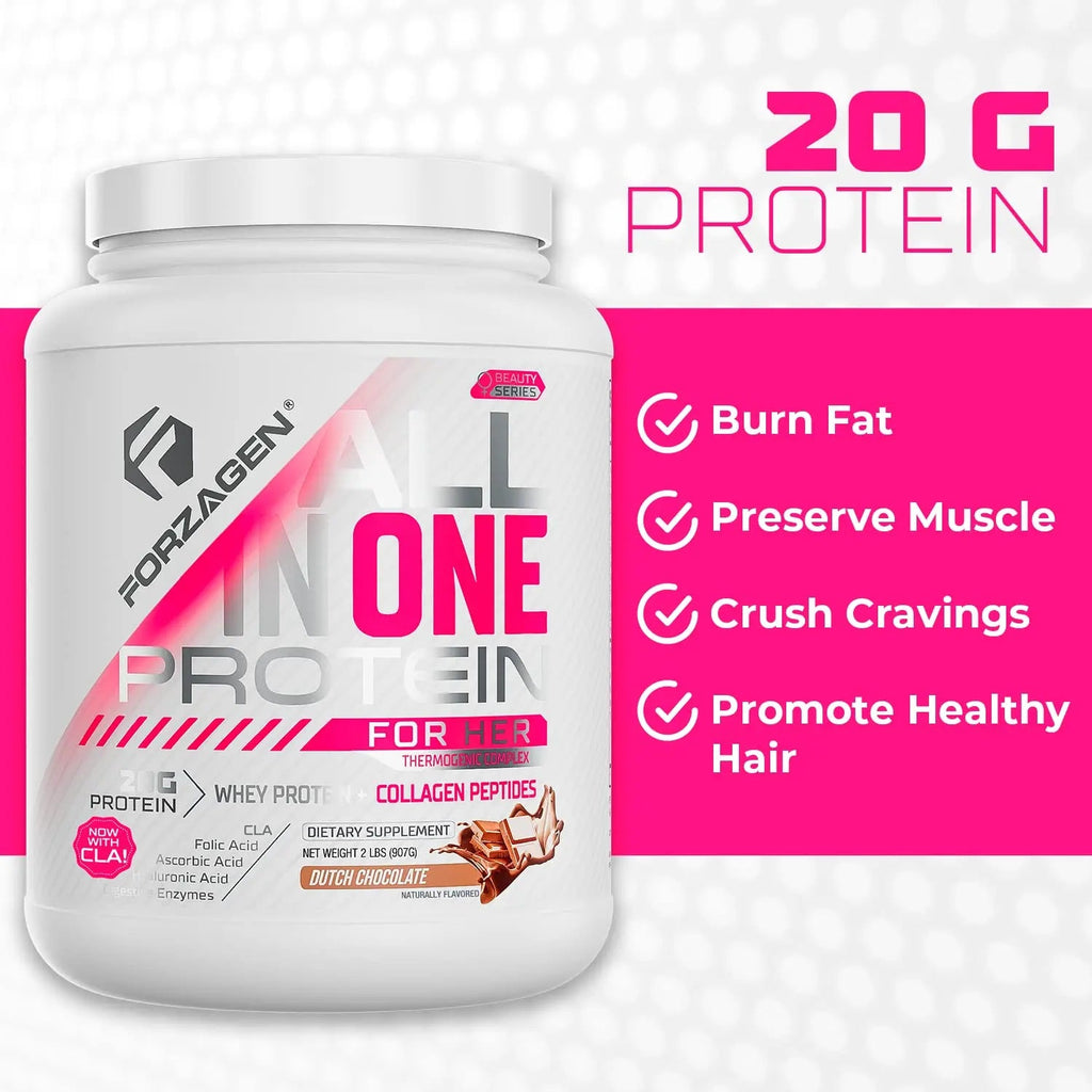 Forzagen Protein Powder for Women - Protein Shake With Collagen Powder for Women Forzagen Au supplements