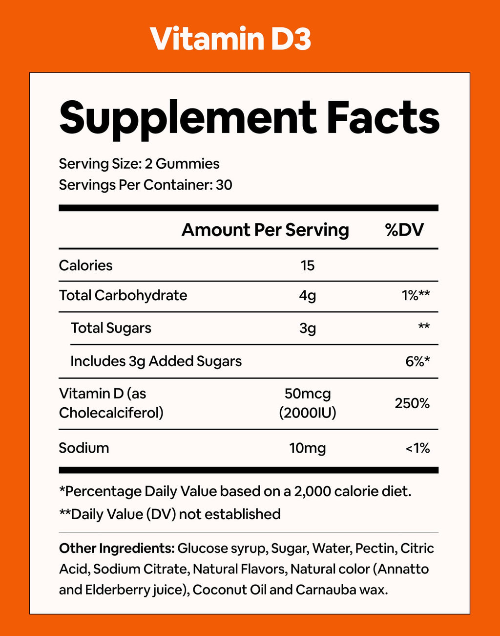 Black Girl Vitamins - Vitamin D3 Gummies, for Immune, Energy, and Bone Support, 2000IU (50mcg) Vitamin D per Serving