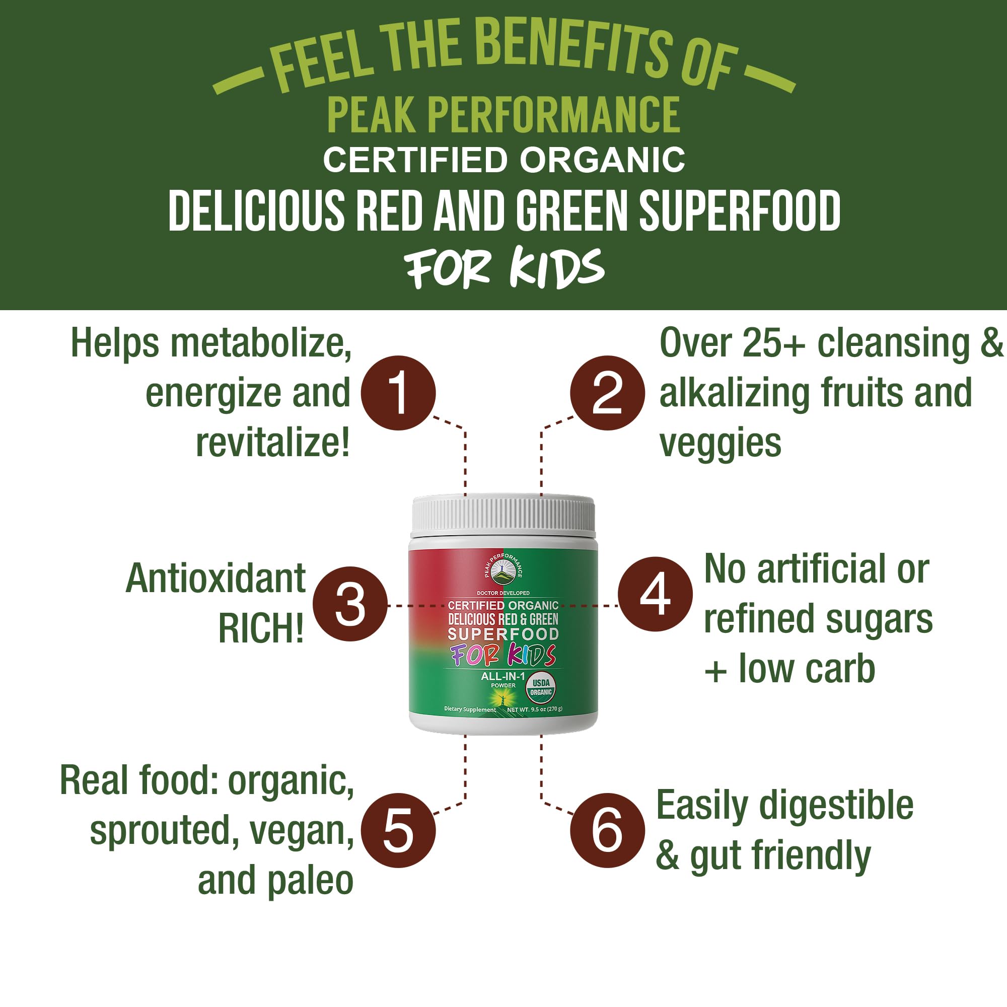 Kids Greens and Reds Superfood Powder. Best Tasting Organic Vegan Super Food Juice with 25+ Real Fruits and Vegetables. Gluten Free Real Food Vitamins. Green and Red Superfoods Supplement for Children Peak Performance Au supplements