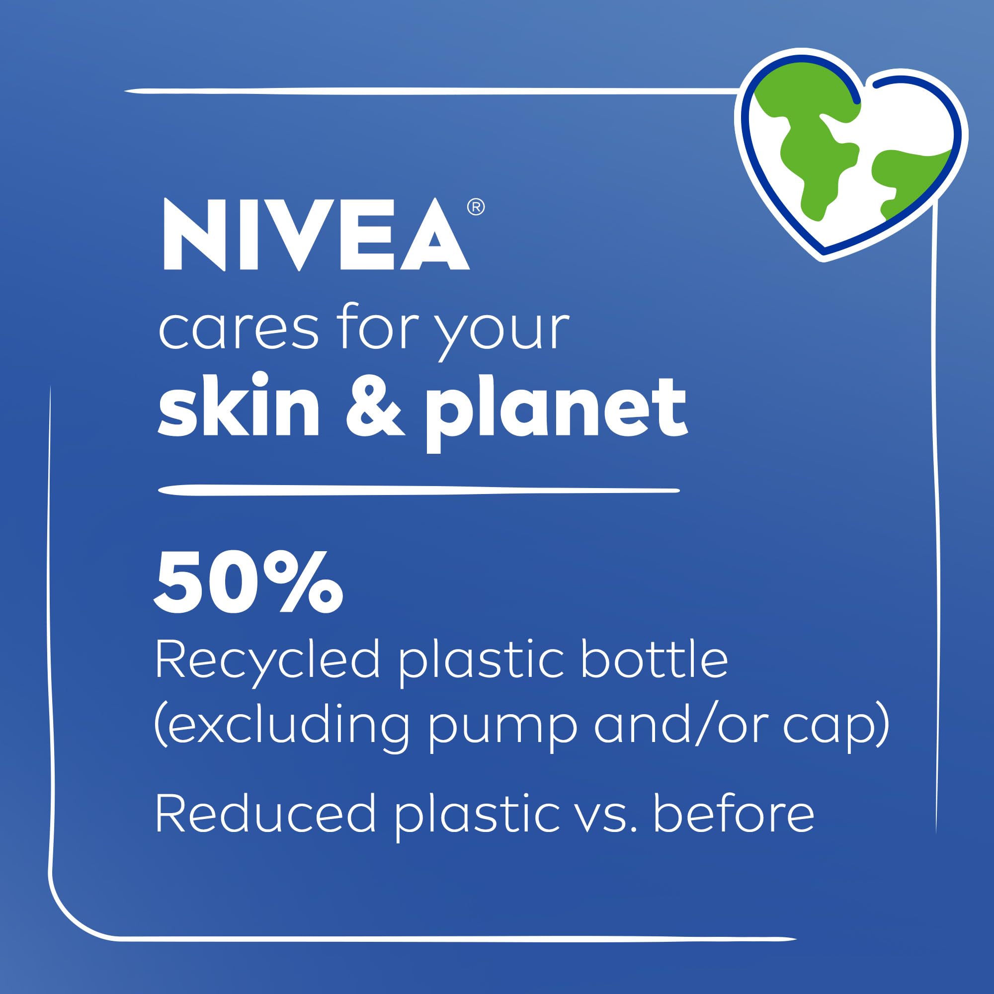 NIVEA Shea Nourish Body Lotion for Dry Skin with Hyaluronic Acid, Shea Butter and Deep Nourishing Serum