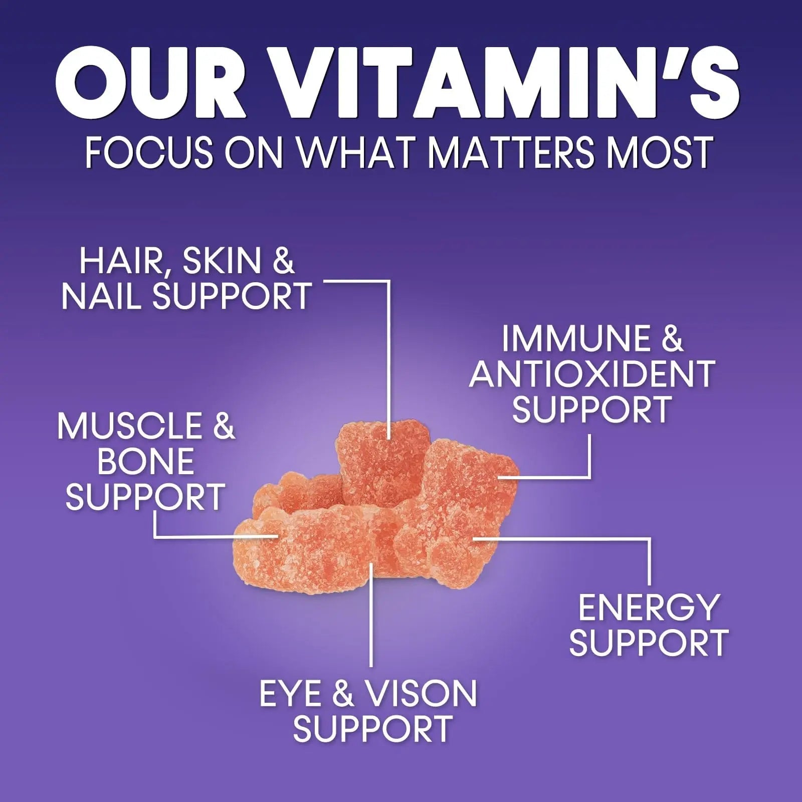 Multivitamin Gummies for Adults - Daily Adult Multivitamins Gummy with Vitamins A, C, D, B12 for Women & Men Nature's Nutrition Au supplements