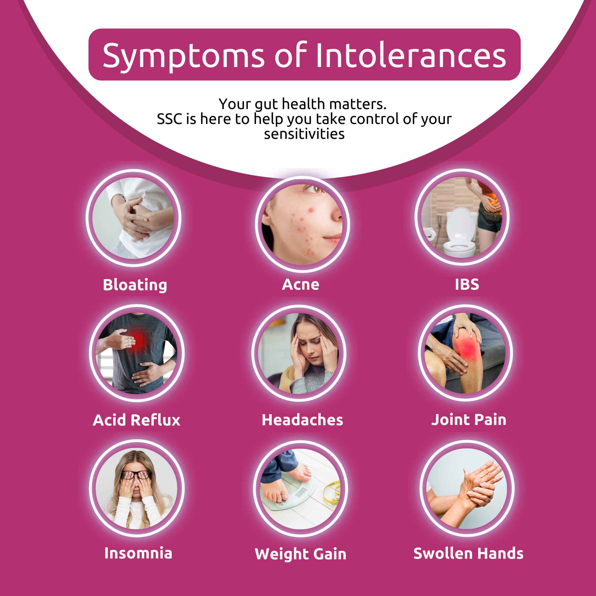 Simply Sensitivity Checks 1350+ Items Food Sensitivity Test Kit for Adults – Foods & Non-Foods, Including Lactose, Gluten, Vitamins, Minerals, Gut Health & More – at-Home Food Intolerance Test Kit Simply Sensitivity Checks Au supplements