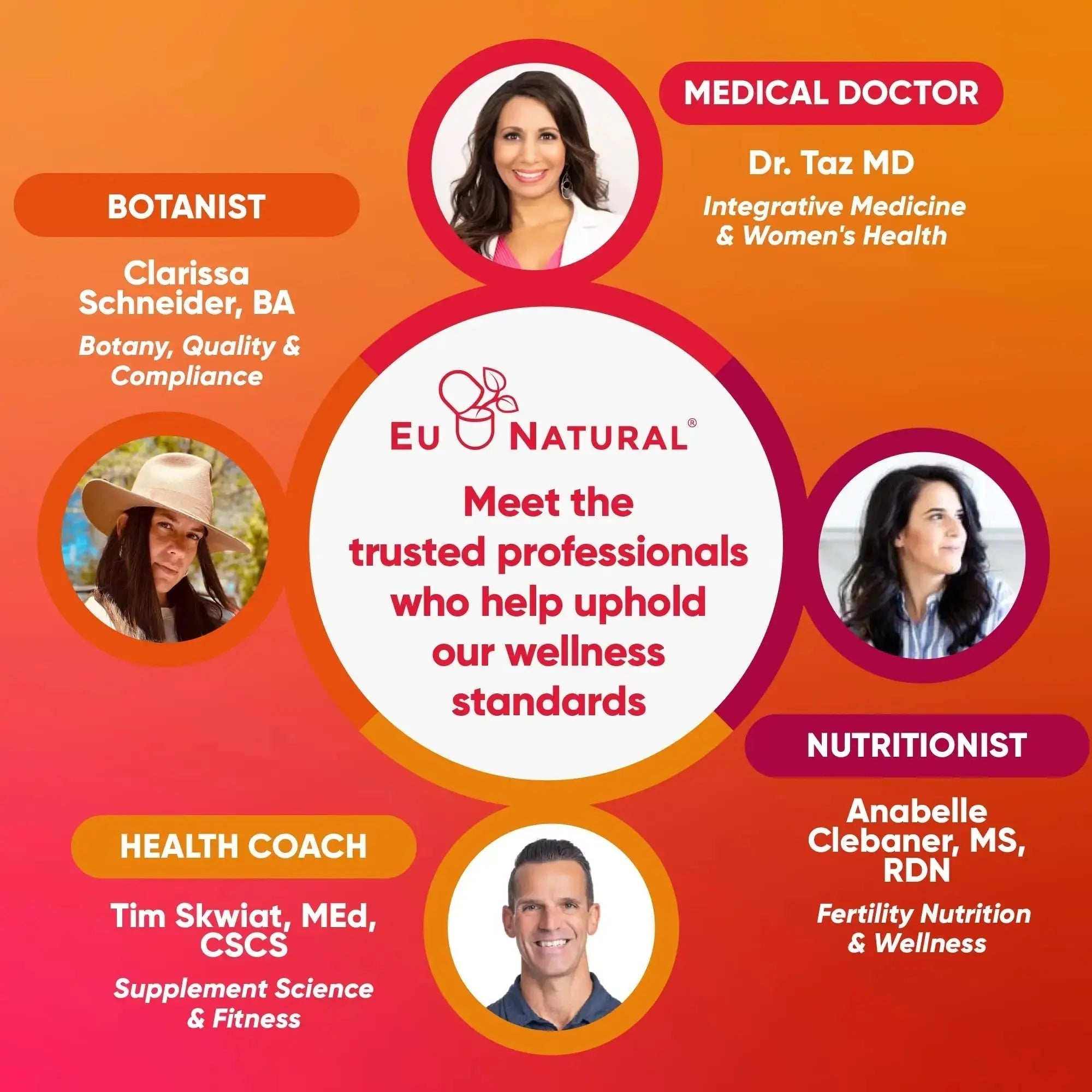 Next Gen Multivitamin for Women – 22 Optimized Vitamins for Immunity, Beauty, Brain, Energy, Bones and Heart – Vitamin C, D, E, K, Iron, B6 and DHA Eu Natural Au supplements