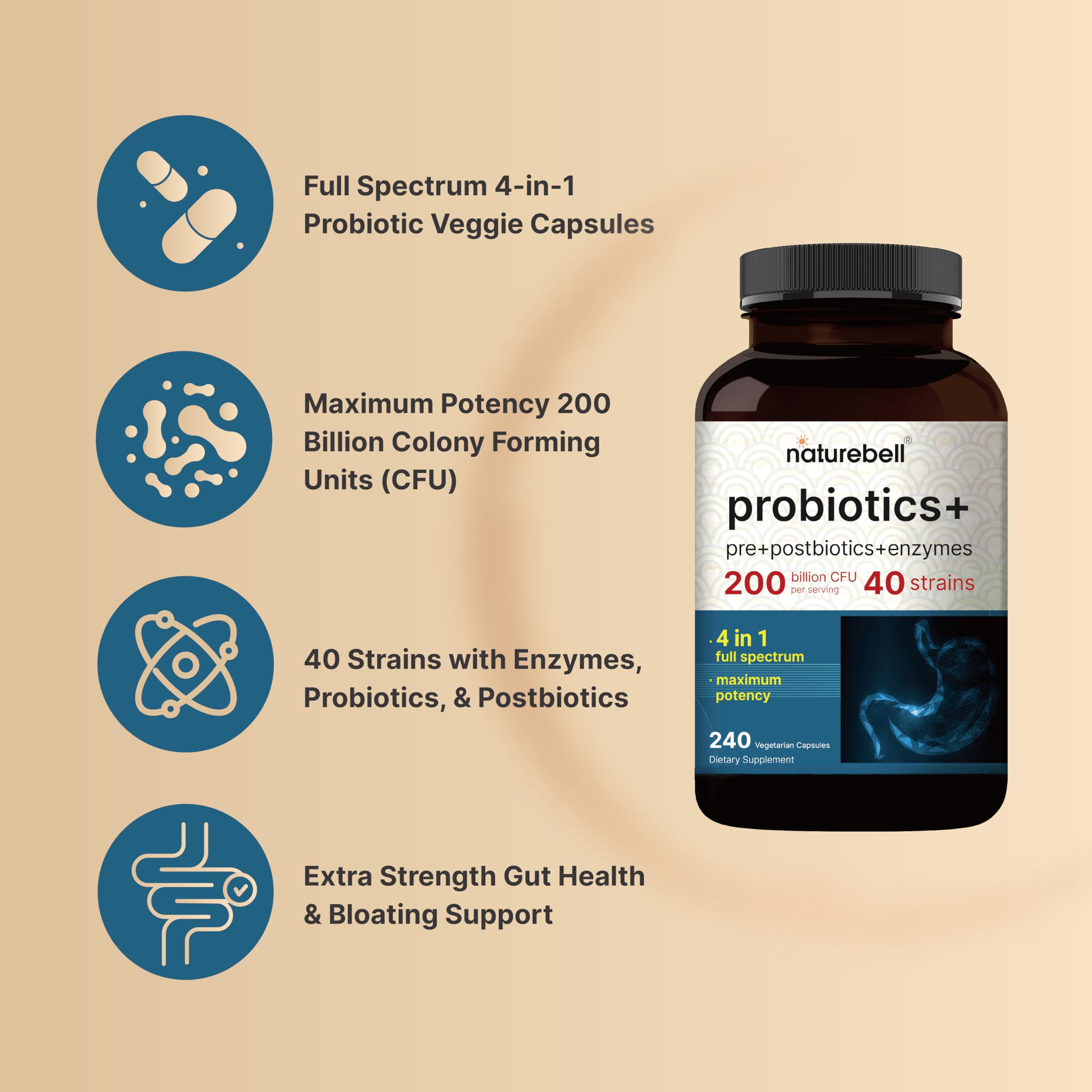 NatureBell Probiotic 200 Billion CFU – 40 Strains Per Serving | 240 Veggie Capsules with Prebiotics and Probiotics – Full Spectrum Complex with Enzymes