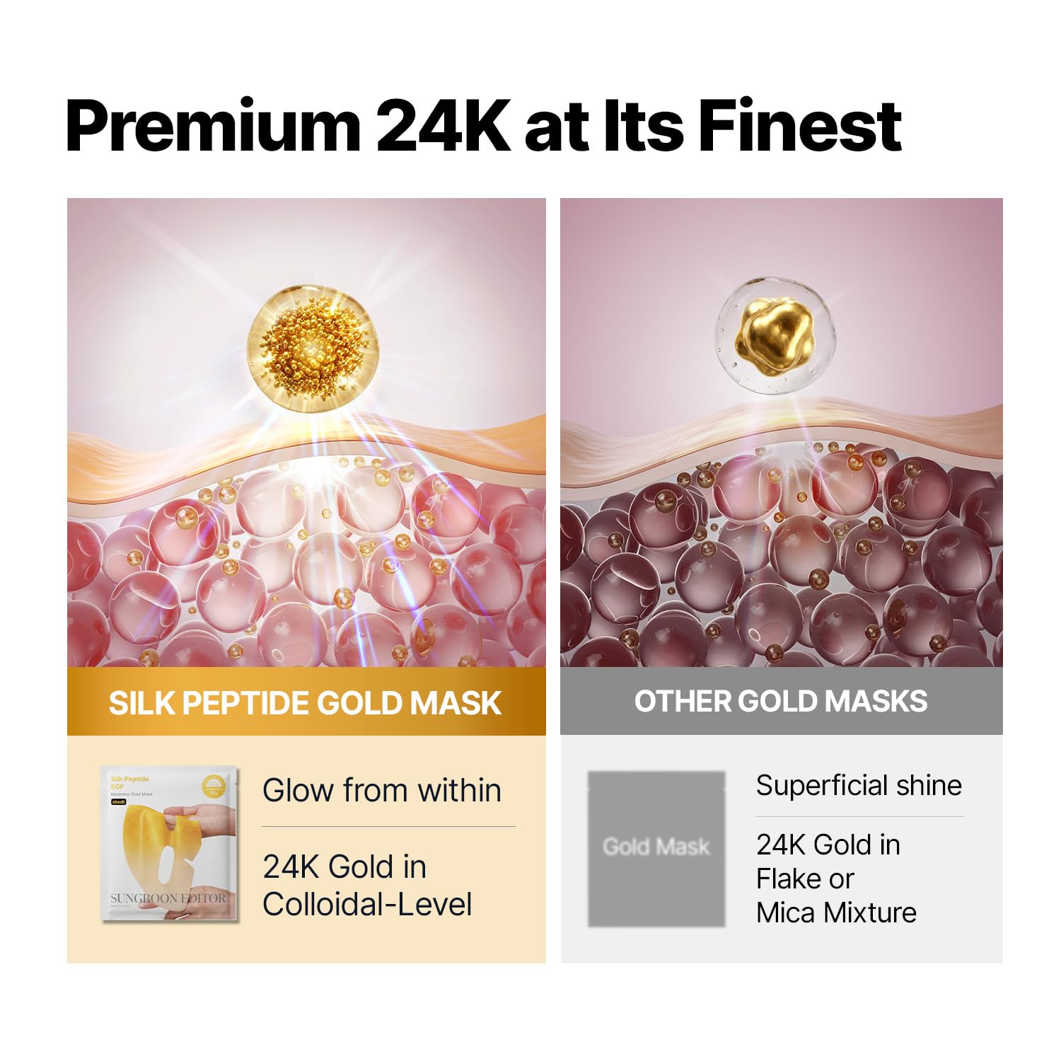 SUNGBOON EDITOR Silk Peptide EGF Intensive Gold Overnight Mask, Hydrating Mask for Glass Skin,31 Multi Peptide(Copper Peptides)