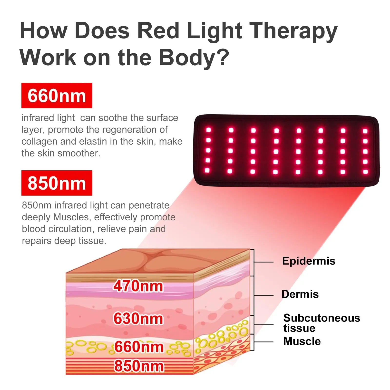 Replacement Red Light Therapy Patch, Infrared Light Therapy for Body Neck Wrist Red Therapy Belt EnjoYield Au supplements