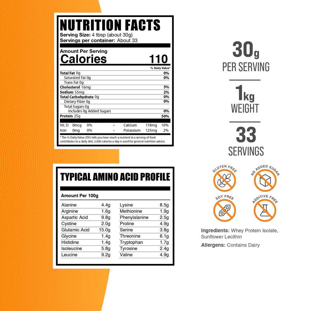 BulkSupplements.com Whey Protein Isolate Powder - Unflavored Whey Protein Powder, Nutritional Supplement - Gluten Free, 30g per Serving, 1kg (2.2 lbs) (Pack of 1) BulkSupplements Au supplements