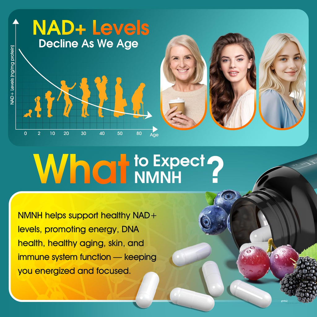 NMNH (Dihydronicotinamide Mononucleotide) 1000mg per Serving - NMN Alternative with Liposomal NAD+, Resveratrol & PQQ| Non-GMO, Gluten-Free | Supports Energy, Focus & Healthy Aging | 90 Capsules Tatavonix Au supplements