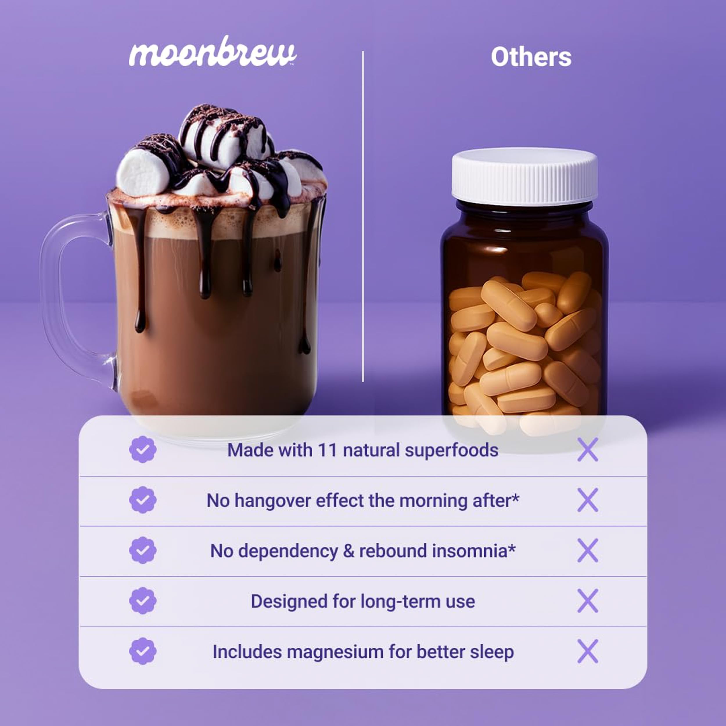 MoonBrew Nighttime Magnesium Hot Cocoa Jar, Natural Sleep Aid Drink Mix for Adults - Calming Melatonin-Free Sleep Support - Sleepy Hot Chocolate Powder with L-Theanine,