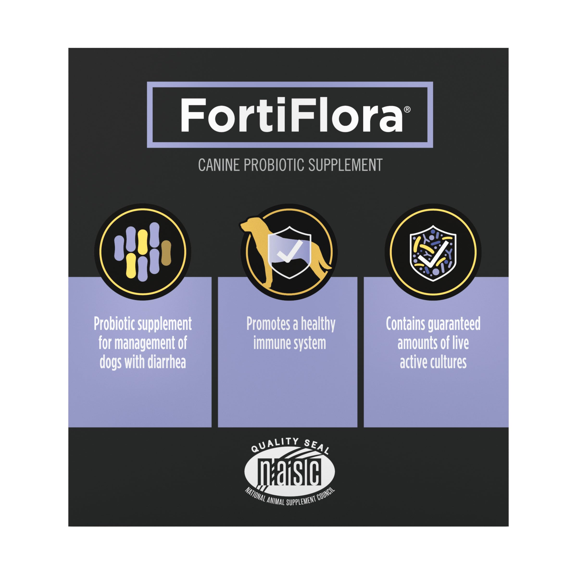 Purina Pro Plan Veterinary Supplements FortiFlora Daily Probiotics for Dogs, Helps Digestive Gut Health and Diarrhea - 30 ct. Box Pro Plan Veterinary Diets Au supplements