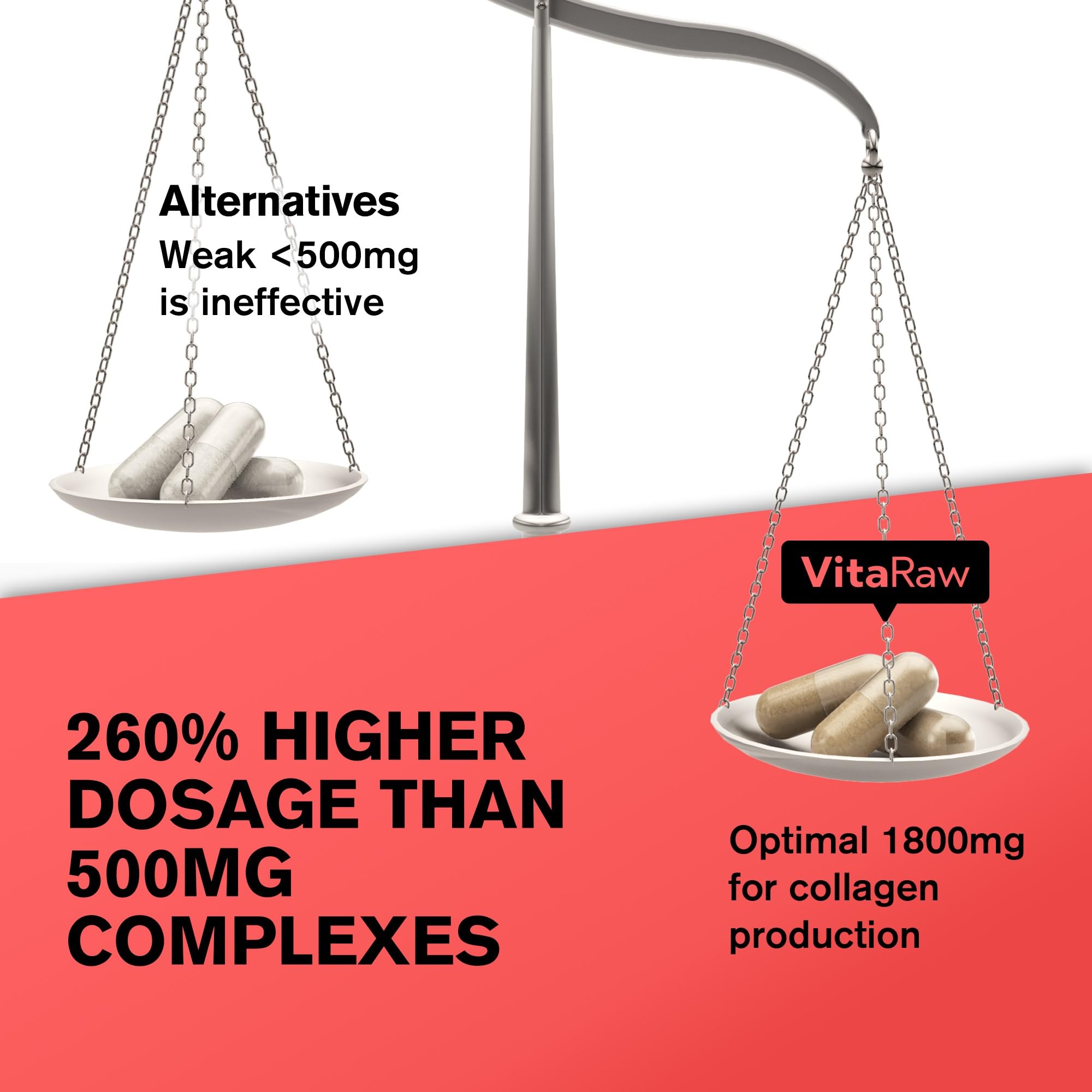 VitaRaw Collagen Pills 1800 mg - Multi Collagen Supplements (Types I, II, III, V & X) Grass Fed Non GMO Collagen Peptides Pills for Hair, Skin and Joints - Hydrolyzed Collagen Protein Powder VitaRaw Au supplements
