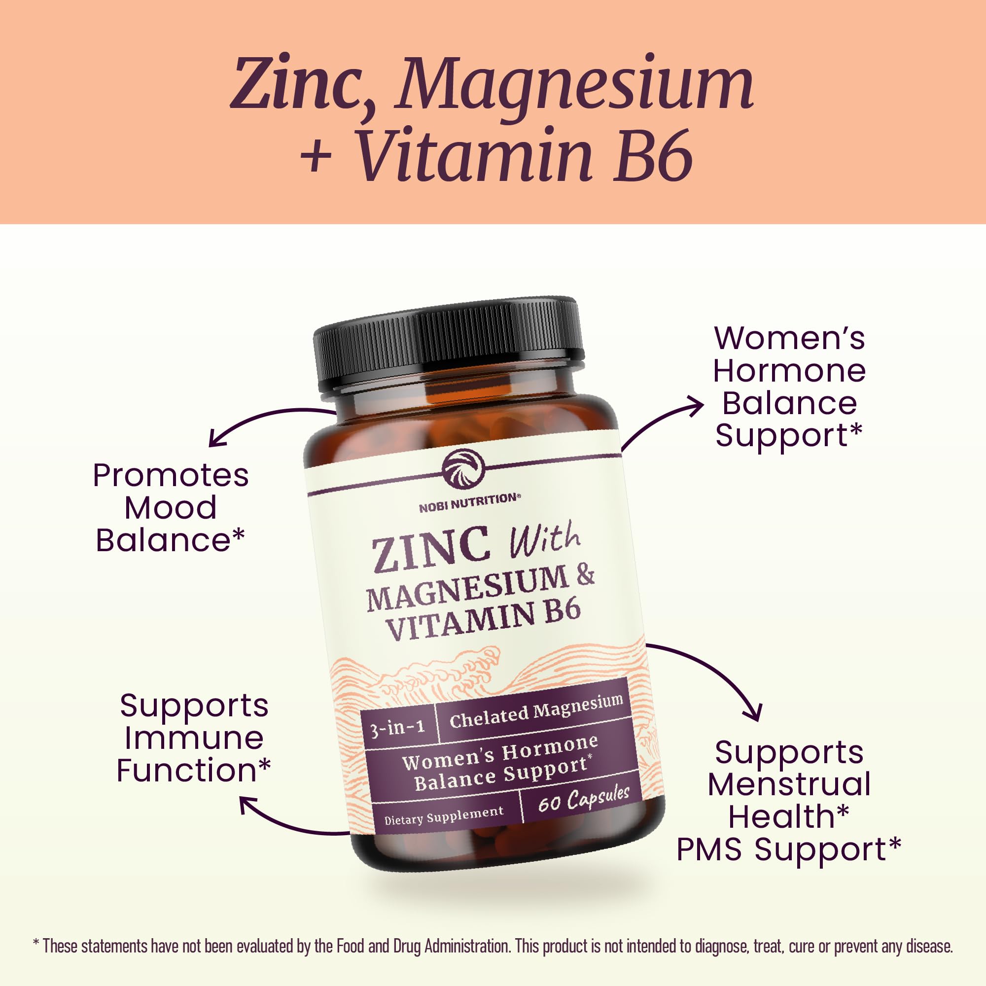 Zinc and Magnesium Supplement with Vitamin B6 | Women’s Hormone Balance, Menstrual Cycle & Immune Support | High Absorption Chelated Magnesium Glycinate with Zinc Picolinate and VIT B6 | 60 Ct Nobi Nutrition Au supplements