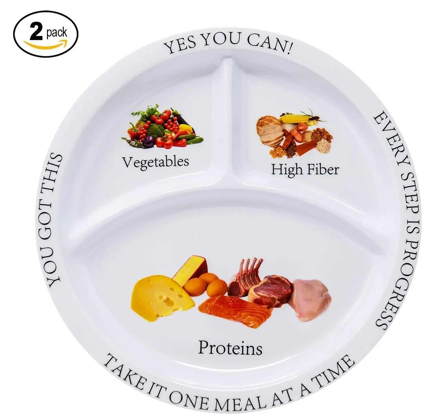 Bariatric Portion Control Nutritional Plates Weight Loss for Adults (2 Pack) Universal Body Labs Au supplements
