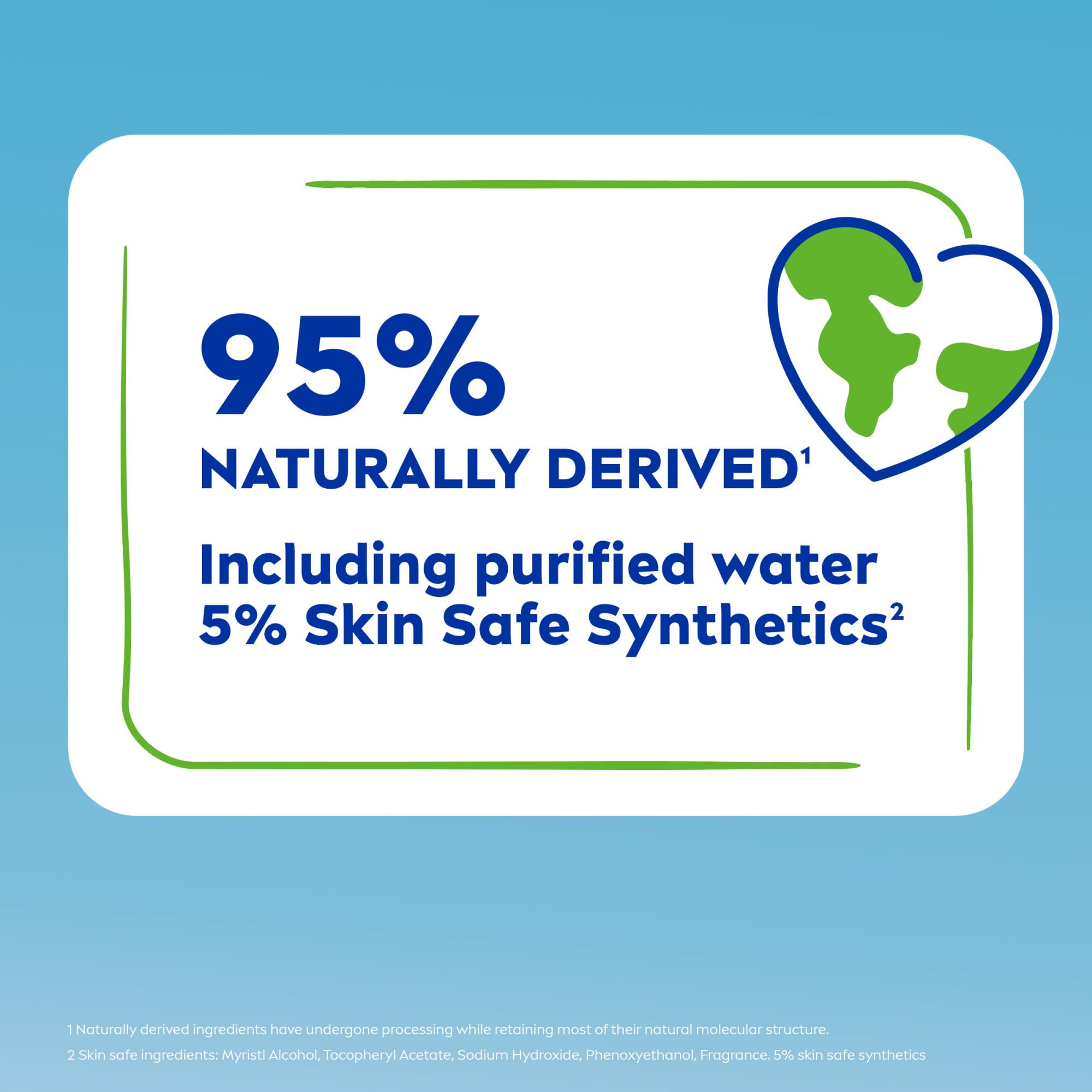 NIVEA Soft Refreshingly Soft Moisturizing Cream, Lightweight Body Moisturizer for Face, Body and Hands, Body Cream Enriched