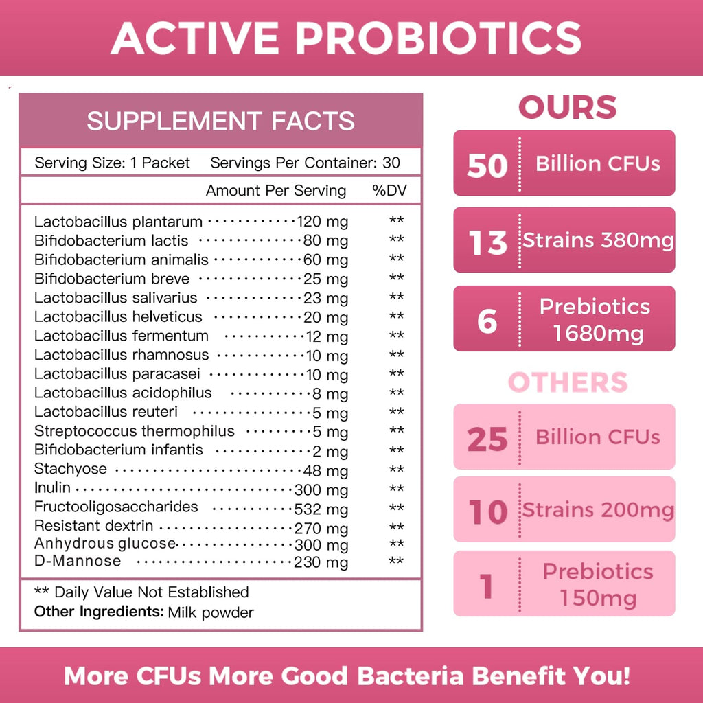NATURE TARGET Probiotics for Women Probiotic Powder - 50 Billion CFUs, 13 Strains Supports for Digestive Vaginal Health, Bloating Relief, 30 Stick Packs NATURE TARGET Au supplements