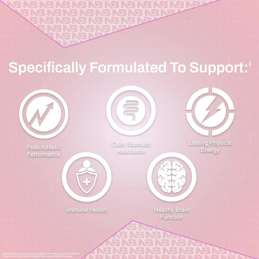 NutraBio Multisport for Women - Womens MultiVitamin - 33 Vitamins, Minerals, Micronutrients - Rich in Antioxidants NutraBio Au supplements