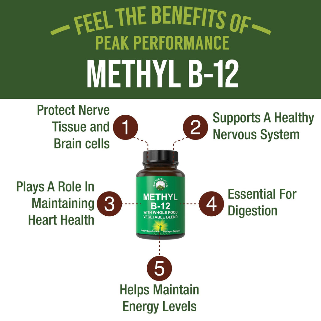 Methyl B12 Vitamin + Whole Food Blend of 25 Vegetables and Fruits for Max Absorption. Vegan Vitamin B12 Methylcobalamin - Methyl B-12 Supplement for Energy, Focus and Relief. 30 Day Supply Capsules Peak Performance Au supplements
