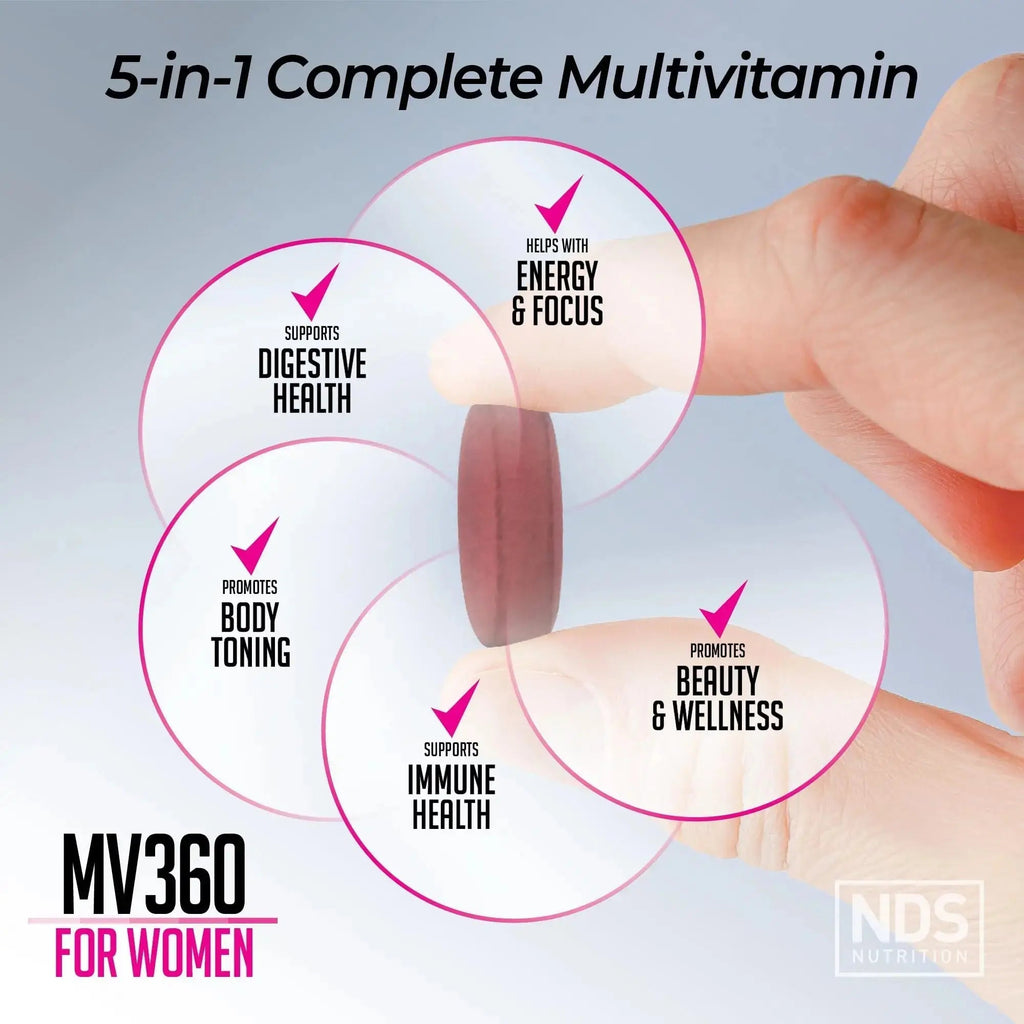FitLife Brands Women's Nutrition MV360, 5-in-1 Complete Multivitamin with Essential Vitamins for Energy, Digestion, Toning, Immune Support FitLife Brands Au supplements